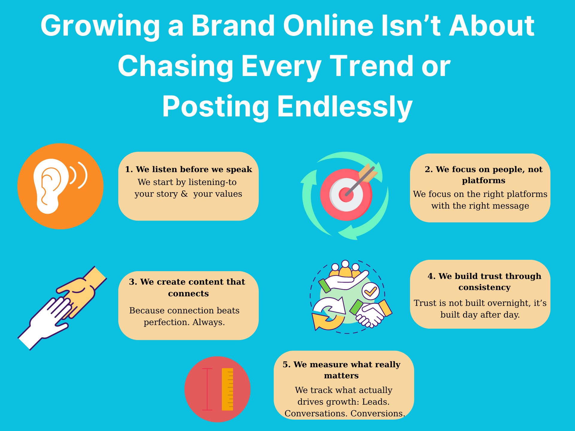 5 Proven Ways to Grow Your Brand Online